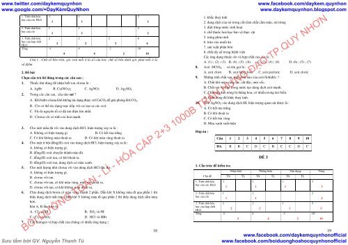 Bài tập, lý thuyết trọng tâm và tuyển tập đề kiểm tra Hóa lớp 10 hay, đầy đủ (Dạy Kèm Quy Nhơn Official sưu tầm và giới thiệu)