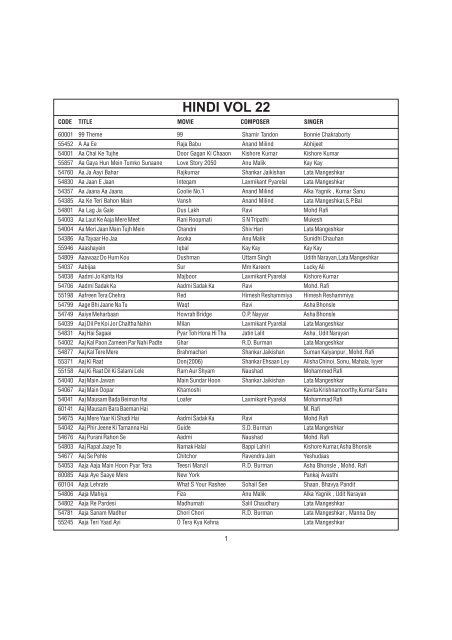 452px x 640px - Hindi vol 22 - What is Karaoke