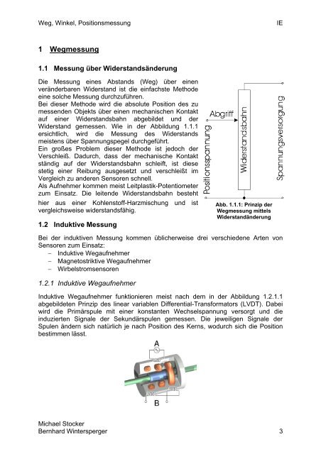 Weg, Winkel, Positionsmessung Michael Stocker Bernhard ...