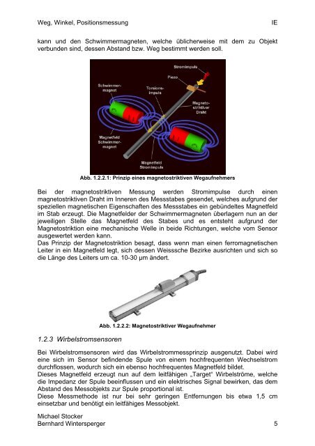 Weg, Winkel, Positionsmessung Michael Stocker Bernhard ...