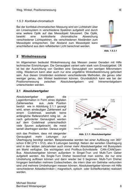 Weg, Winkel, Positionsmessung Michael Stocker Bernhard ...