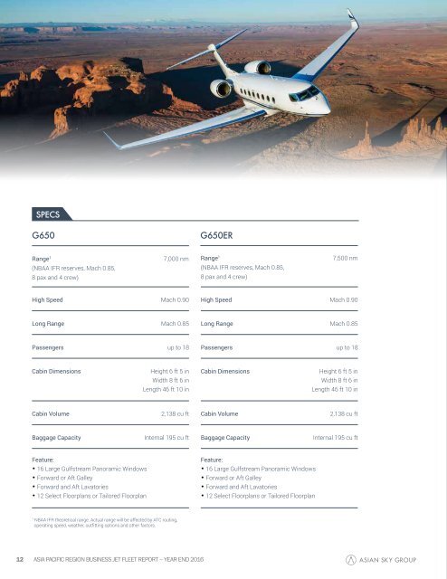 Business Jet Fleet Report 2016 - EN