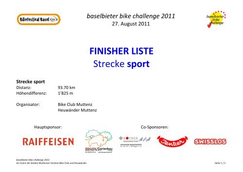 Finisher Liste - die baselbieter bike challenge