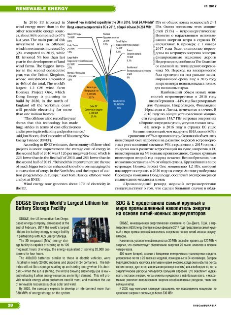 Oil&Gas Eurasia #1 2017