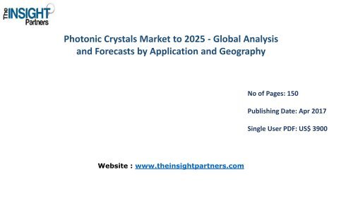 Photonic Crystals Industry Share, Size, Growth & Forecast 2025 |The Insight Partners