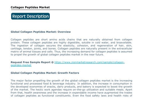 Collagen Peptides Market, 2016–2024