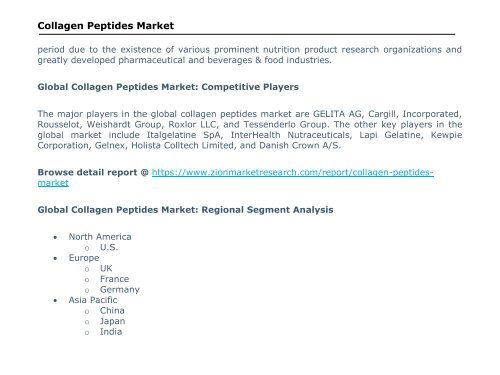 Collagen Peptides Market, 2016–2024