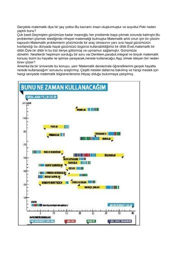 matematik nedir