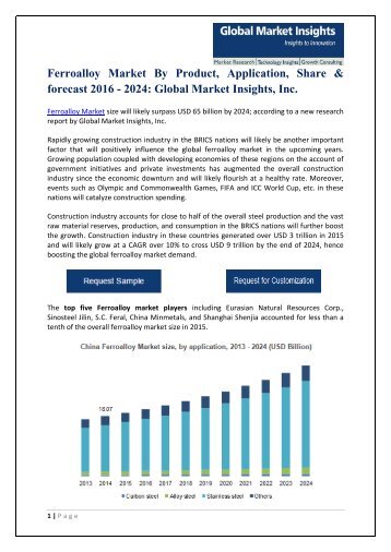 Ferroalloy Market application analysis by 2024