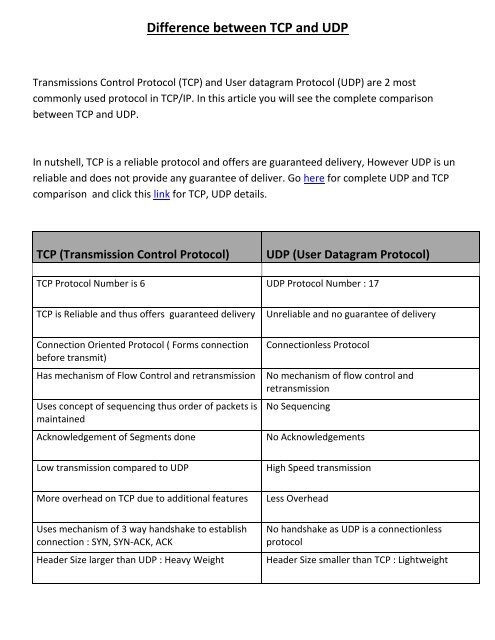 TCP vs UDP