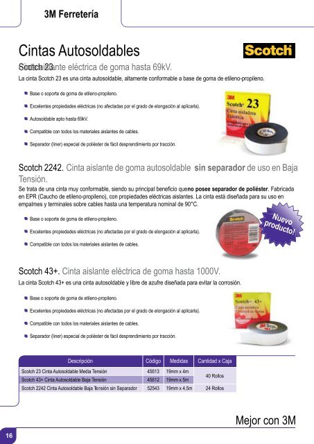 Catalogo Ferreteria