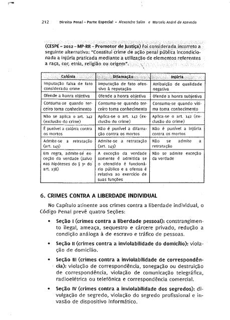 Sinopse nº 02 - Direito Penal - Parte Especial - 2017