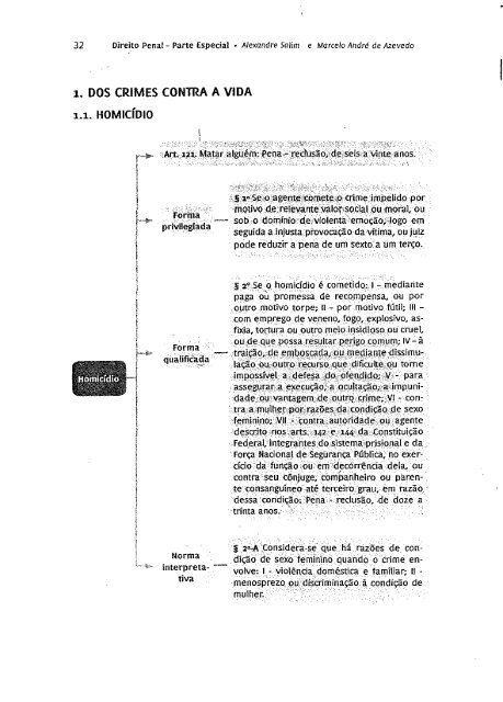 Sinopse nº 02 - Direito Penal - Parte Especial - 2017