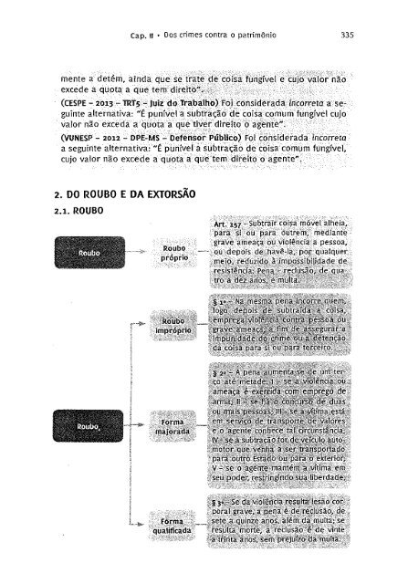 Sinopse nº 02 - Direito Penal - Parte Especial - 2017