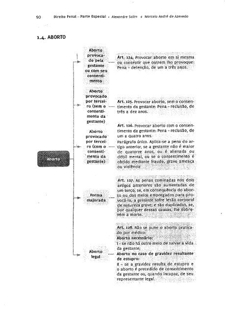 Sinopse nº 02 - Direito Penal - Parte Especial - 2017