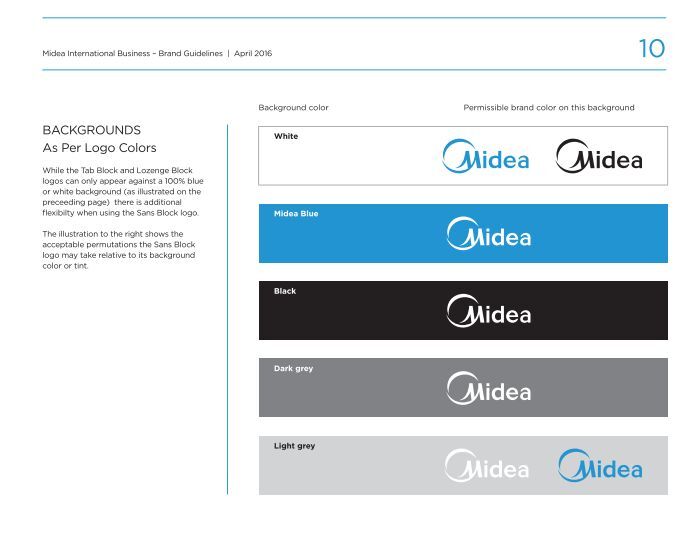 Midea In