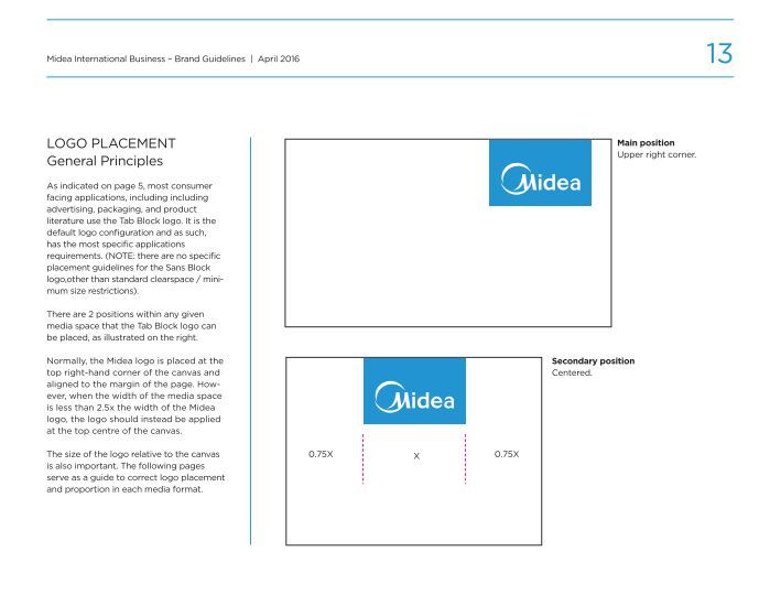 Midea In