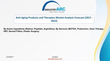 -Anti-Aging Products & Therapies Market