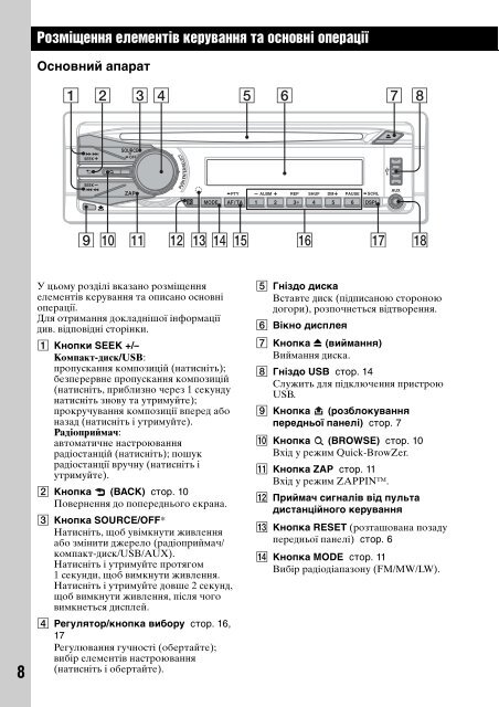 Sony CDX-GT440U - CDX-GT440U Consignes d&rsquo;utilisation Ukrainien