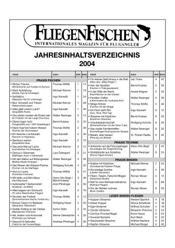 jahresinhaltsverzeichnis 2004 - Fliegenfischen
