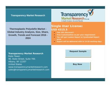 Thermoplastic Polyolefin market