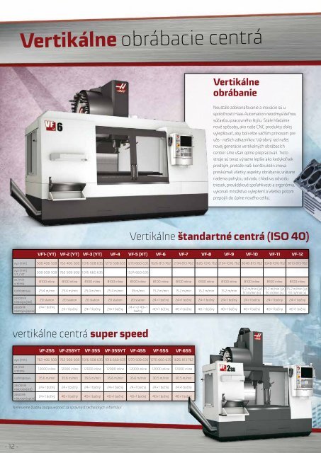 Teximp Product guide Slovakia