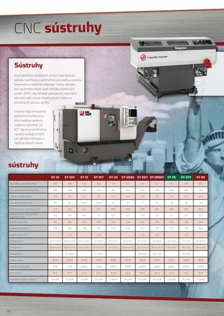 Teximp Product guide Slovakia