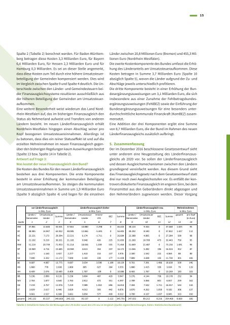 Berufsakademie Sachsen | Wissen im Markt 2017