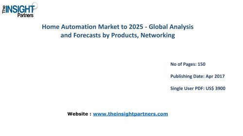 Home Automation Market Research Reports & Industry Analysis 2016-2025 |The Insight Partners