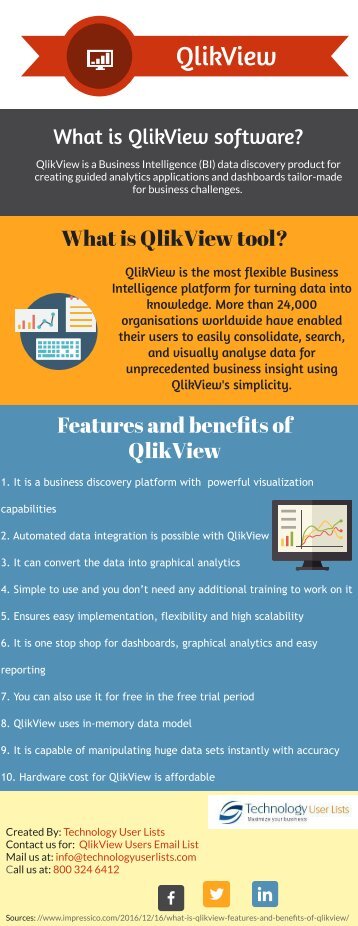 Features of QlikView