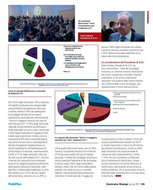 Sfogliabile costruire aprile 251