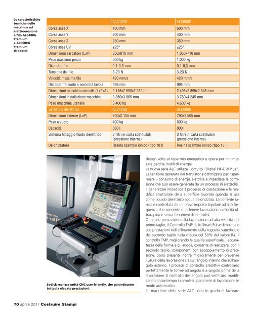 Sfogliabile costruire aprile 251