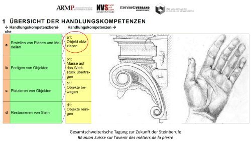 Tagung Steinberufe