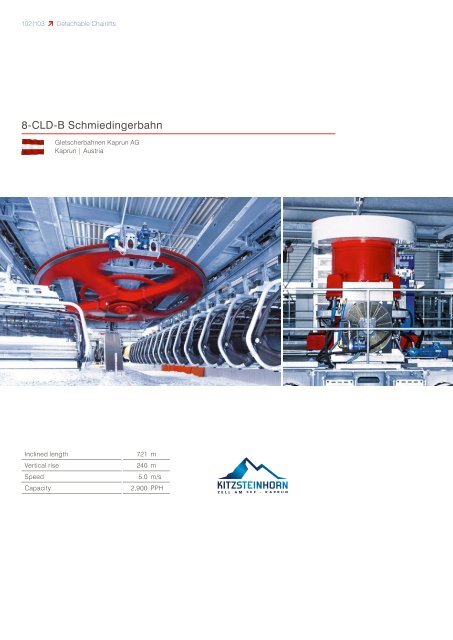 Doppelmayr/Garaventa Annual Brochure 2017