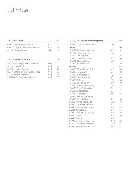 Doppelmayr/Garaventa Almanaque 2017