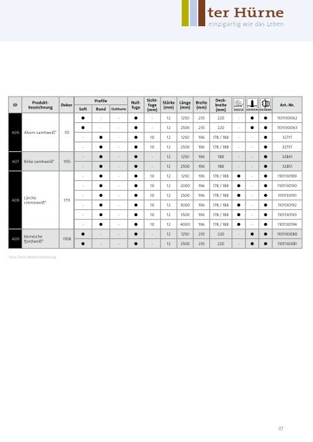 terHürne Dekorpaneele Decken & Wandverkleidungen