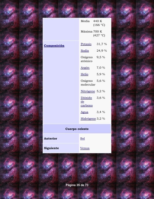 Gravitación Universal 