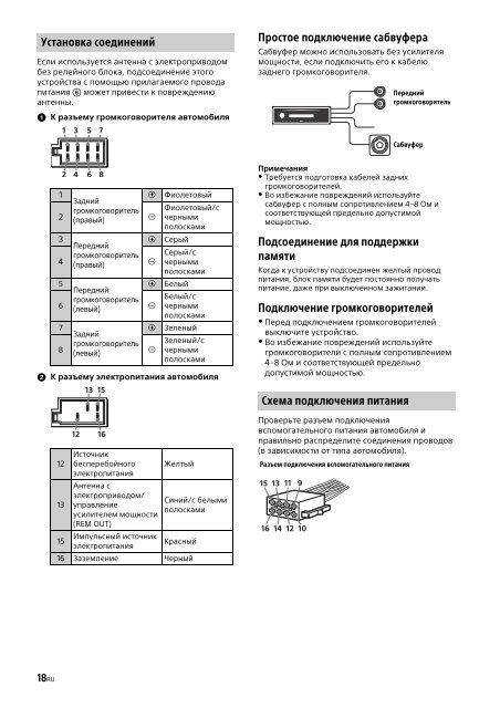 Sony CDX-G1100UE - CDX-G1100UE Mode d'emploi Russe