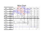 Shirley Of Hollywood Size Chart