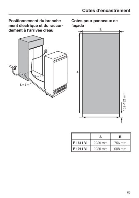 Miele KFN 29133 D edt/cs - Mode d'emploi et instructions de montage