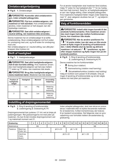 Makita Perceuse visseuse &agrave; percussion 18 V Li-Ion 5 Ah &Oslash; 13 mm (3 batteries) - DHP482RT3J - Notice