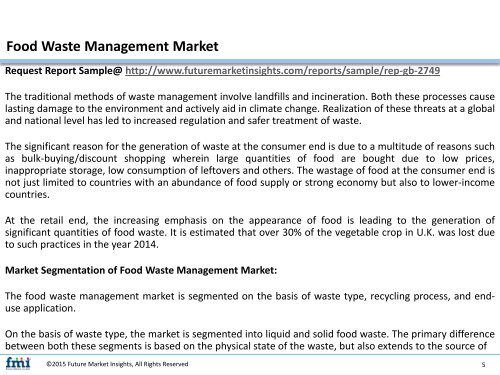 Food Waste Management Market