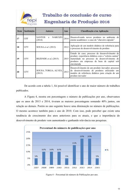 Estudo sobre o processo de desenvolvimento de produto (PDP) e classificação de modelos de referência