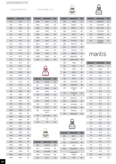 2018 Hauptkatalog