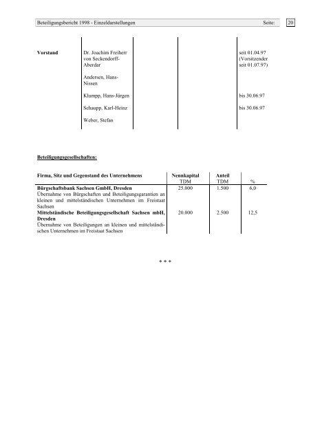 beteiligungsbericht 1 9 9 8 - Staatsministerium der Finanzen ...