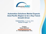 Automation Solutions Market