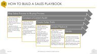 How-to-Build-a-Sales-Playbook