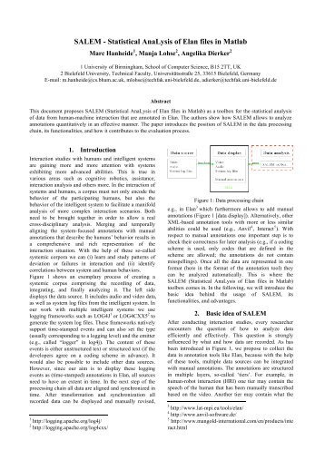 SALEM - Statistical AnaLysis of Elan files in Matlab