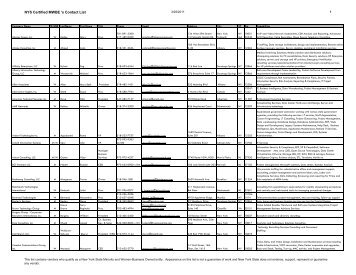 MWBE_CompanyContactList