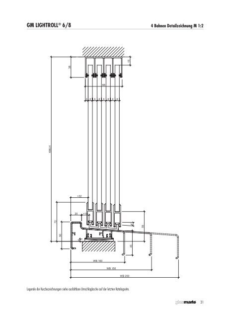 Schiebesysteme für Balkon- und Loggiaverglasungen - Produktkatalog